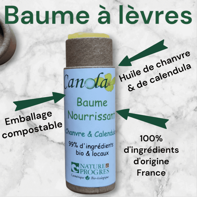 Stick à lèvres 